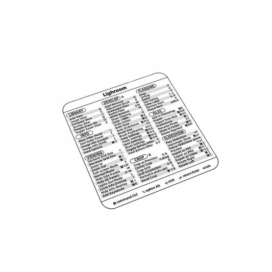 INF Genv%C3%A4gar f%C3%B6r tangentbordsetiketter f%C3%B6r laptops
