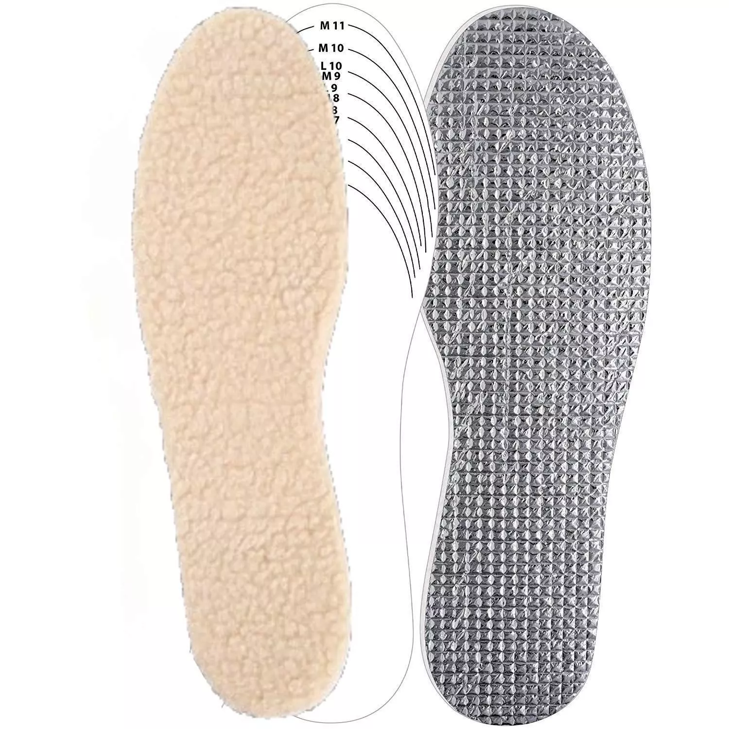 INF Isolerande och värmande iläggssulor