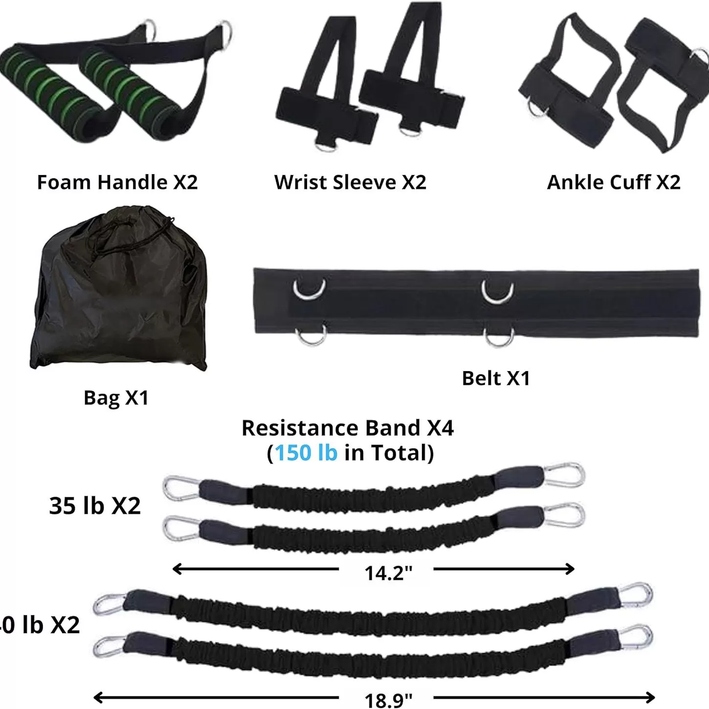 INF Boxningsresistensbandset 150 lbs