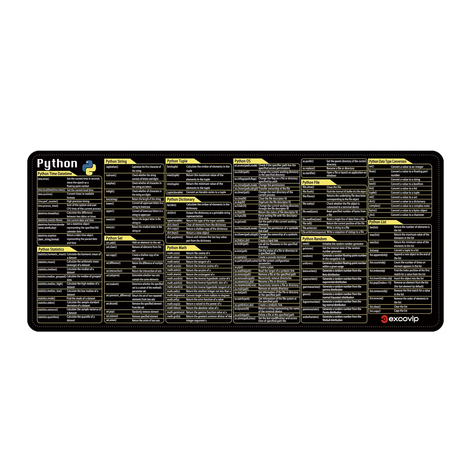 INF Förlängd musmatta med halkfri naturgummibas - 300x600x2mm