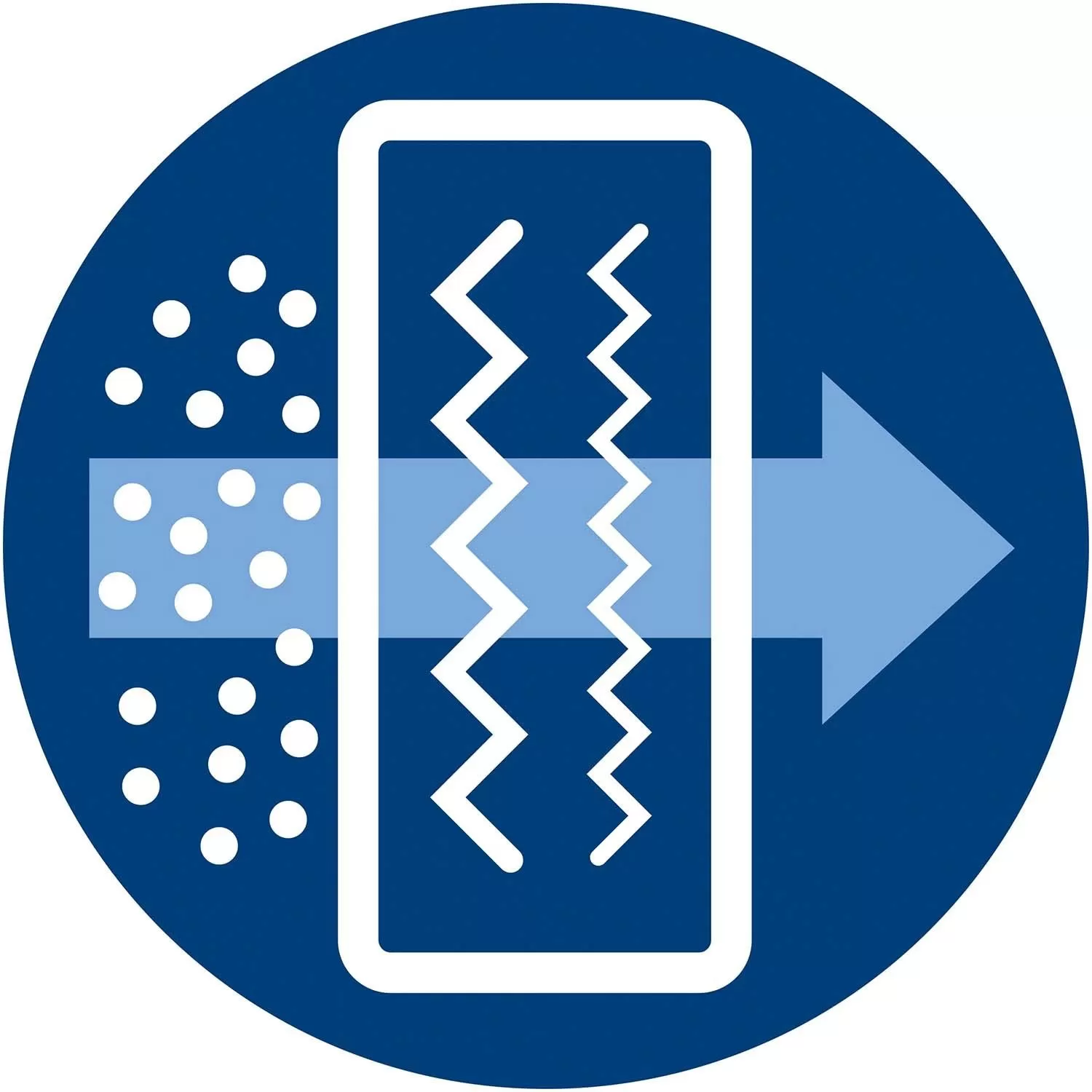 Philips S-bag Dammsugare påsar Philips Orginal "Nya S-bag"