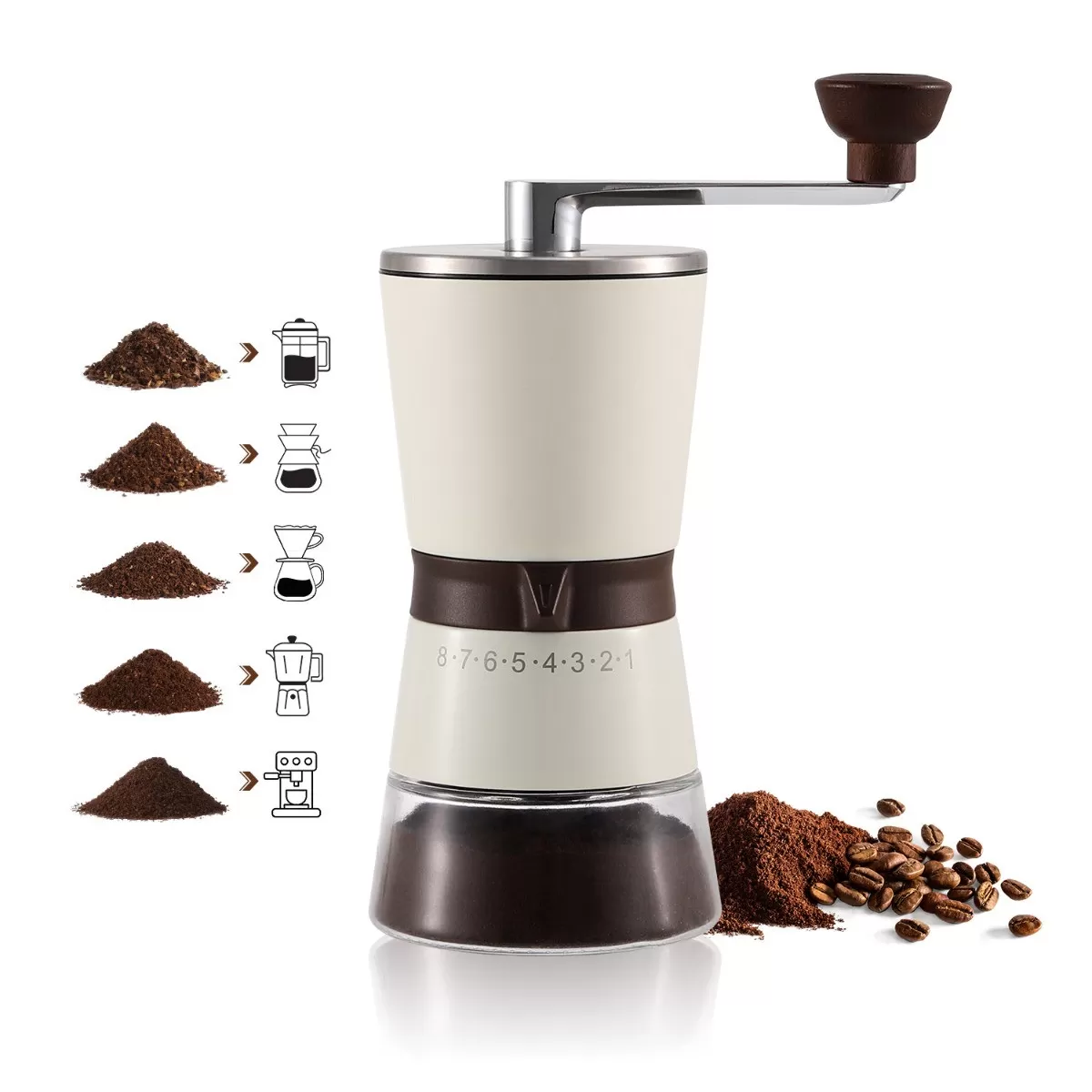 INF IF Manuell Kaffekvarn - Vit Keramisk Kärnkvarn