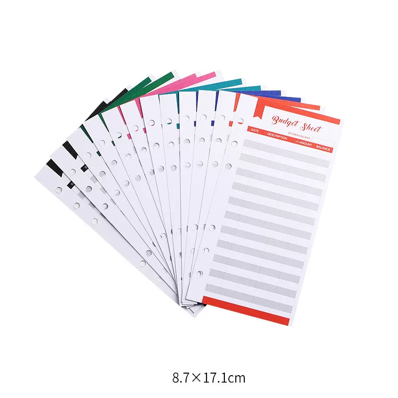 INF A6 Budgetplanerare